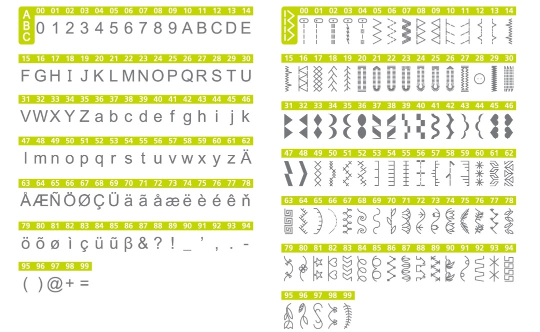NC-103D Included Stitches